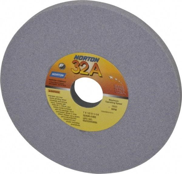 Norton - 7" Diam x 1-1/4" Hole x 1/2" Thick, I Hardness, 80 Grit Surface Grinding Wheel - Aluminum Oxide, Type 1, Medium Grade, 3,600 Max RPM, Vitrified Bond, No Recess - Benchmark Tooling