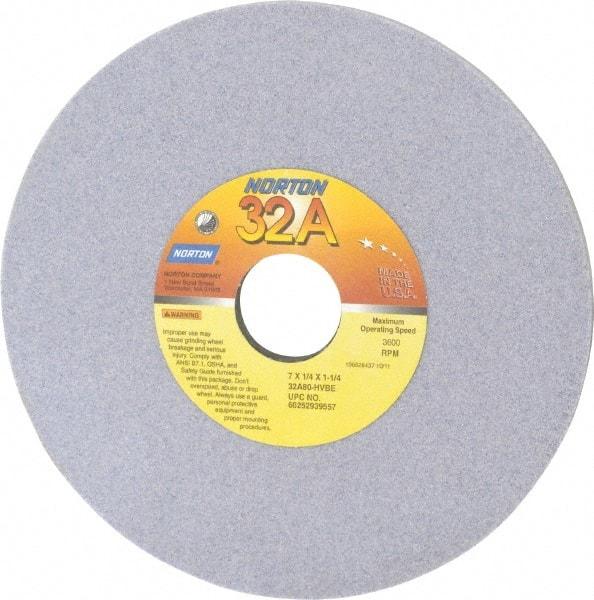 Norton - 7" Diam x 1-1/4" Hole x 1/4" Thick, H Hardness, 80 Grit Surface Grinding Wheel - Aluminum Oxide, Type 1, Medium Grade, 3,600 Max RPM, Vitrified Bond, No Recess - Benchmark Tooling