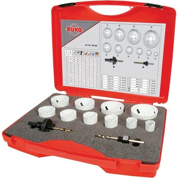 Rothenberger - Hole Saw Kits Minimum Saw Diameter (Inch): 7/8 Maximum Saw Diameter (Inch): 2-1/2 - Benchmark Tooling