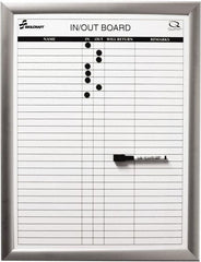 Ability One - 2" High x 22" Wide Dry Erase - Melamine, 26" Deep - Benchmark Tooling
