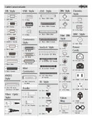 Tripp-Lite - 6' Long, HD15/HD15 Computer Cable - Black, Male x Male - Benchmark Tooling