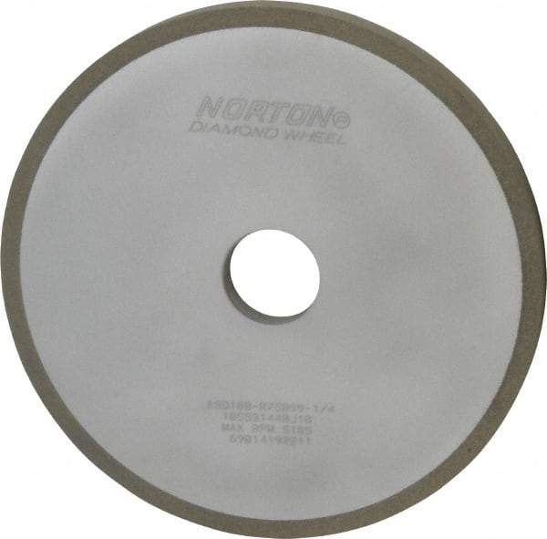 Norton - 7" Diam x 1-1/4" Hole x 1/2" Thick, 100 Grit Surface Grinding Wheel - Diamond, Type 1A1, Fine Grade, Resinoid Bond - Benchmark Tooling