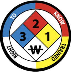 NMC - Right to Know Trained, Hard Hat Label - Blue, Red, Yellow & Black on White, 2" Thick, For Accident Prevention - Benchmark Tooling