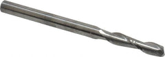 Niagara Cutter - 3/16", 3/4" LOC, 3/16" Shank Diam, 2-1/2" OAL, 2 Flute, Solid Carbide Square End Mill - Single End, Uncoated, Spiral Flute, 30° Helix, Centercutting, Right Hand Cut, Right Hand Flute, Series C230 - Benchmark Tooling