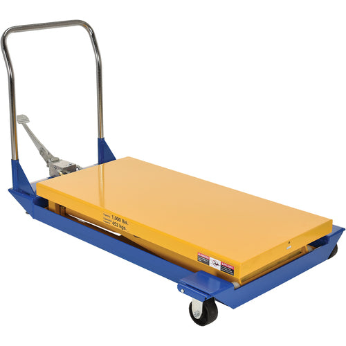 Foot Pump Scissor Cart 1K 48 × 24 - Exact Industrial Supply