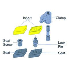 #IDSN533 For 5/8″ IC - Shim Seat - Benchmark Tooling
