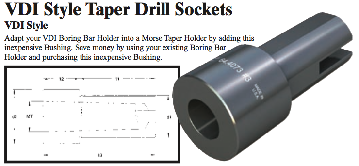 VDI Style Taper Drill Socket - (Shank Dia: 1-1/2") (Head Dia: 52mm) (Morse Taper #3) - Part #: CNC86 64.4073#3 - Benchmark Tooling