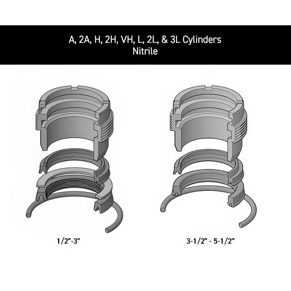 5/8" Rod, Rod Gland Kit