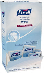 Brand: PURELL / Part #: 9027-12