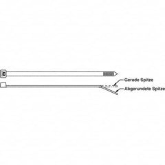 Brand: Panduit / Part #: PLT2S-M