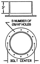 Plastic Pipe Fittings; Fitting Type: Reducer; Fitting Size: 8 x 6 in; Material: PVC; End Connection: Spig x Slip