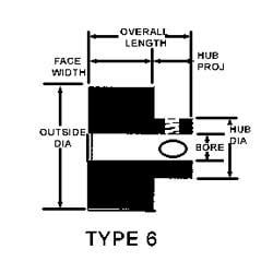 Timing Belt Pulleys; Pulley Type: Hub w/No Flanges; Number of Teeth: 16; Outside Diameter (Decimal Inch): 0.9580; Belt Width: 9.0 mm; 9.0 in; 9.0 cm; Material: Aluminum; Pitch Diameter: 1.003 in; 1.003 mm; Face Width: 0.546 in; 0.546 mm; Minimum Order Qua