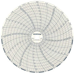 Dickson - 50°C, 24 Hour Recording Time Chart - 6 Inch Diameter, 0 to 95% Humidity, Use with TH6 Recorders - Benchmark Tooling