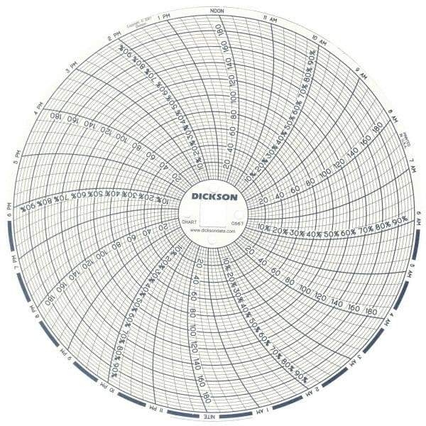 Dickson - 185°F, 24 Hour Recording Time Chart - 6 Inch Diameter, 0 to 95% Humidity, Use with TH6 Recorders - Benchmark Tooling