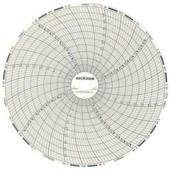 Dickson - 50°C, 7 Day Recording Time Chart - 6 Inch Diameter, 0 to 95% Humidity, Use with TH6 Recorders - Benchmark Tooling