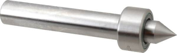 Riten - Straight Shank, 1-11/16" Head Diam 4,250 Lb Capacity Live Center - 1,000 Max RPM, 15/16" Long Case, 7/8" Point Diam, 1" Point Len, 1,000 Lb Max Workpiece, Standard Point - Benchmark Tooling