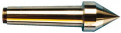 Riten - 1-51/64" Head Diam, Carbide-Tipped Steel Standard Point Solid Dead Center - B&S 12 Brown & Sharpe Taper, 1-51/64" Point Diam - Benchmark Tooling