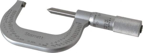 Starrett - 1 to 2" Range, Mechanical Screw Thread Micrometer - Plain Thimble, 0.001" Graduation, 0.004mm Accuracy - Benchmark Tooling