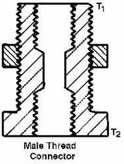 Trico - M8x1.0 x M8x1.0 Thread, Central Lubrication System Fitting - Benchmark Tooling