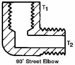 Trico - 1/8 x 1/8 Thread, Central Lubrication System Fitting - Benchmark Tooling