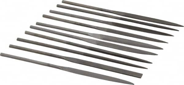 Value Collection - 10 Piece Swiss Pattern File Set - 6-1/4" Long, 2 Coarseness, Round Handle, Set Includes Barrette, Equalling, Half Round, Knife, Oval, Regular Pillar, Round, Square, Three Square, Warding - Benchmark Tooling