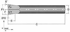 Dorian Tool - 15/16" Min Bore Diam, 5-1/2" OAL, 5/8" Shank Diam, S-DCLC Indexable Boring Bar - CC.T Insert, Screw Holding Method - Benchmark Tooling