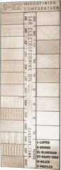 GAR - 2 to 500 micro Inch Surface Finish, Nickel, Surface Finish Comparator - 22 Specimens, 5-3/8 Inch Overall Length x 2 Inch Overall Width, Includes Instructions and Case - Benchmark Tooling