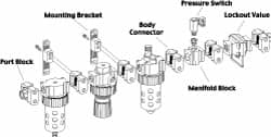 Parker - Nitrile FRL Modular Port Block Kit - Use with P3N - Benchmark Tooling