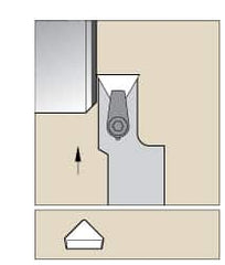 Kennametal - CTCP, Right Hand Cut, 0° Lead Angle, 1" Shank Height x 1" Shank Width, Positive Rake Indexable Turning Toolholder - 6" OAL, TP..42. Insert Compatibility, Series Kendex - Benchmark Tooling