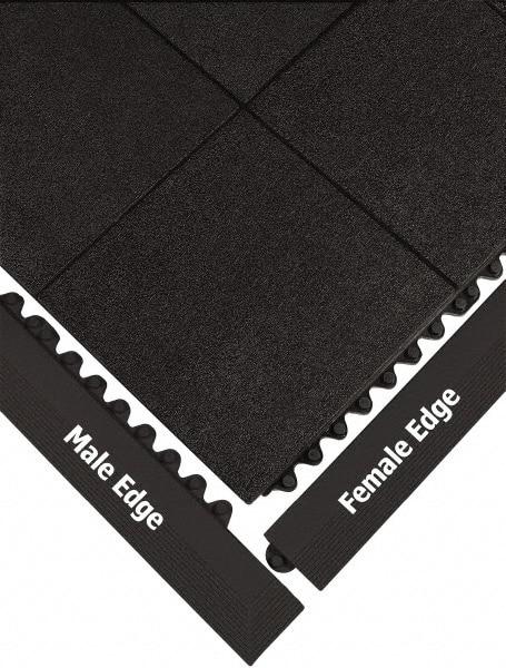 Wearwell - 39" Long x 3" Wide x 5/8" Thick, Anti-Fatigue Modular Matting Ramp Edge - Male, Black, For Dry & Wet Areas, Series 572 - Benchmark Tooling