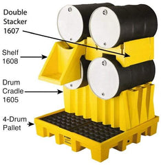 Eagle - Drum Dispensing & Collection Workstations Type: Dispensing Station Stacker Number of Drums: 2 - Benchmark Tooling