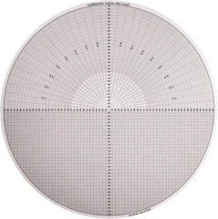 Made in USA - 14 Inch Diameter, Grid and Radius, Mylar Optical Comparator Chart and Reticle - For Use with 20x Magnification - Benchmark Tooling