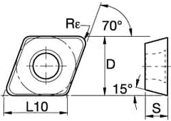 Kennametal - XDHX40110 LN Grade KC510M Carbide Milling Insert - TiAlN Finish, 0.0626" Thick, 1mm Corner Radius - Benchmark Tooling