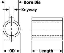 Boston Gear - Gear Bushings For Use With.: GA Series Change Gears Bore Diameter: 7/16 (Inch) - Benchmark Tooling