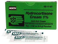 North - 1/32 oz Anti-Itch Relief Cream - Comes in Packet, Hydrocortisone - Benchmark Tooling