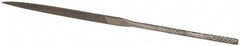 Grobet - 4" Needle Precision Swiss Pattern Knife File - With Tang - Benchmark Tooling