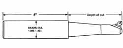 Circle Cutting Tool - 5-3/4" OAL, 1/2" Shank Diam, Indexable Boring Bar - 2.87" Max Bore Depth - Benchmark Tooling