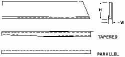 Made in USA - 3/16 Inch Wide x 11/16 Inch High x 5 Inch Long, Tapered Blade, Cutoff Blade - C6 Grade, TiN Coated - Exact Industrial Supply