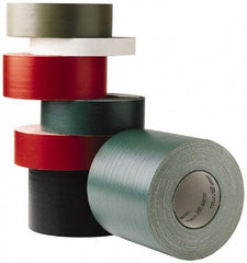 Ability One - Dark Green Waterproof Tape - Cotton Cloth - Benchmark Tooling