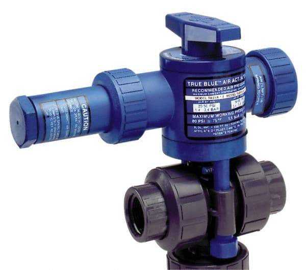 Plast-O-Matic - 1-1/2" Pipe, PVC Pneumatic Spring Return Actuated Ball Valve - EPDM Seal, True Union End Connection - Benchmark Tooling