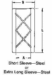 Dayton Lamina - 1-3/4" ID, 3" OAL, Steel, Extra Long, Die & Mold Solid Sleeve - 2-1/4" OD - Benchmark Tooling