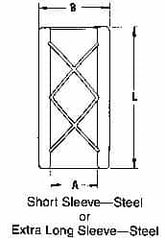 Dayton Lamina - 1-3/4" ID, 3" OAL, Steel, Extra Long, Die & Mold Solid Sleeve - 2-1/4" OD - Benchmark Tooling