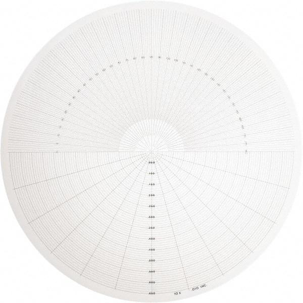 Made in USA - 14 Inch Diameter, Radius and Angle, Mylar Optical Comparator Chart and Reticle - For Use with 10x Magnification - Benchmark Tooling