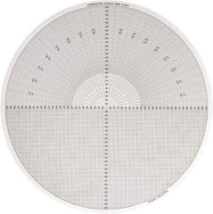 Made in USA - 14 Inch Diameter, Grid and Radius, Mylar Optical Comparator Chart and Reticle - For Use with 10x Magnification - Benchmark Tooling