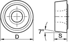 Kennametal - RCMT10T3M0 Grade KC850 Carbide Turning Insert - TiC/TiCN/TiN Finish, Round, 10mm Inscr Circle, 5/32" Thick - Benchmark Tooling