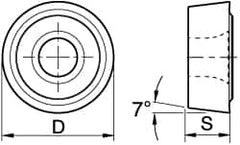 Kennametal - RCMT1204M0 Grade KC730 Carbide Turning Insert - TiN Finish, Round, 12mm Inscr Circle, 3/16" Thick - Benchmark Tooling