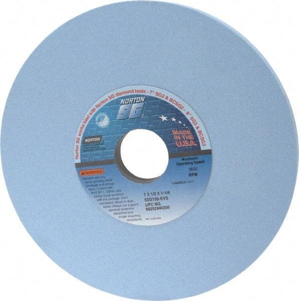 Norton - 7" Diam x 1-1/4" Hole x 1/2" Thick, K Hardness, 100 Grit Surface Grinding Wheel - Ceramic, Type 1, Fine Grade, 3,600 Max RPM, Vitrified Bond, No Recess - Benchmark Tooling