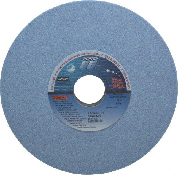 Norton - 7" Diam x 1-1/4" Hole x 1/2" Thick, K Hardness, 60 Grit Surface Grinding Wheel - Ceramic, Type 1, Medium Grade, 3,600 Max RPM, Vitrified Bond, No Recess - Benchmark Tooling