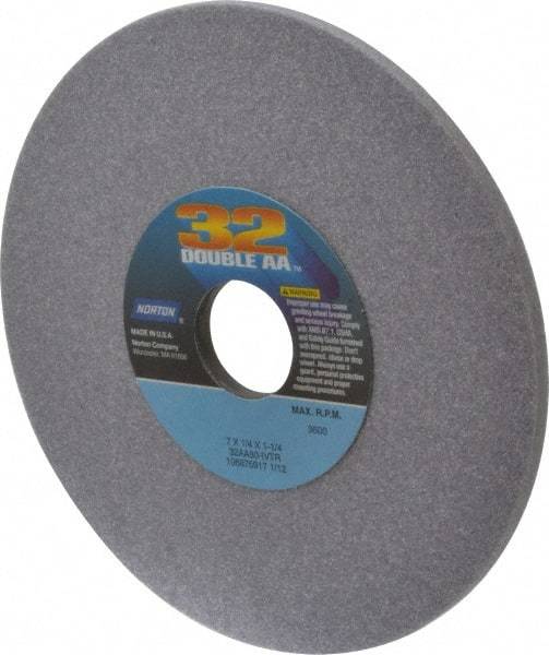 Norton - 7" Diam x 1-1/4" Hole x 1/4" Thick, I Hardness, 80 Grit Surface Grinding Wheel - Aluminum Oxide, Type 1, Medium Grade, 3,600 Max RPM, No Recess - Benchmark Tooling