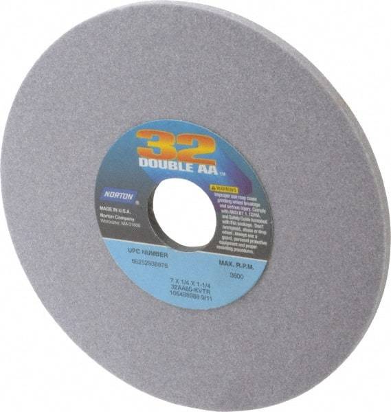 Norton - 7" Diam x 1-1/4" Hole x 1/4" Thick, K Hardness, 80 Grit Surface Grinding Wheel - Aluminum Oxide, Type 1, Medium Grade, 3,600 Max RPM, Vitrified Bond, No Recess - Benchmark Tooling